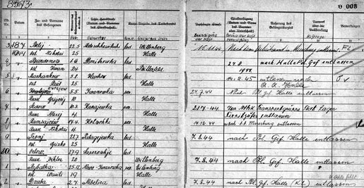 Dokumente & Materialien